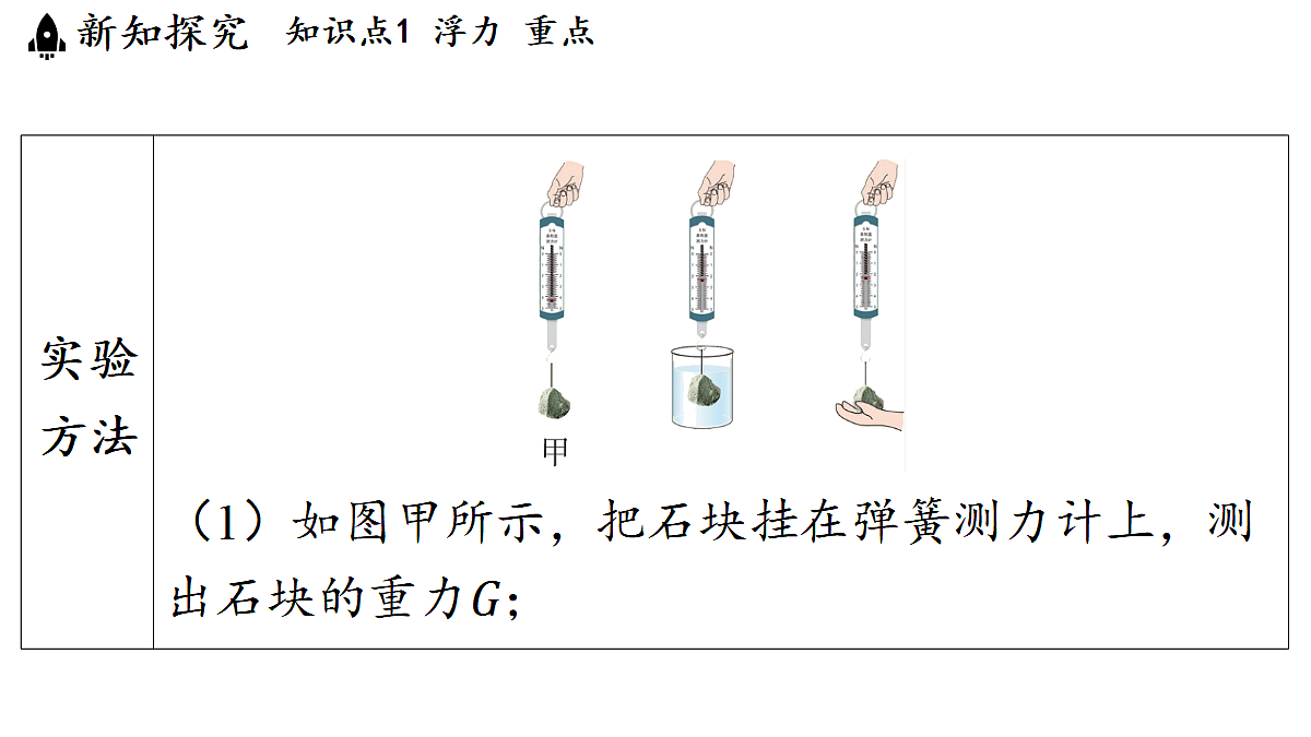 17451989第7页