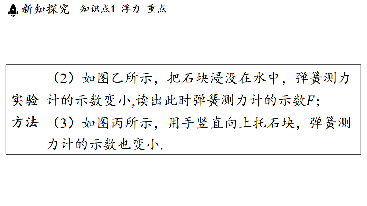 17451989第8页