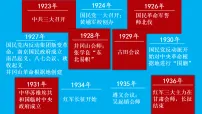 历史第13课 国共合作与北伐战争教学ppt课件
