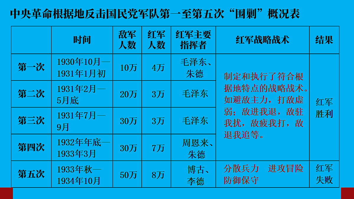 17452064第4页