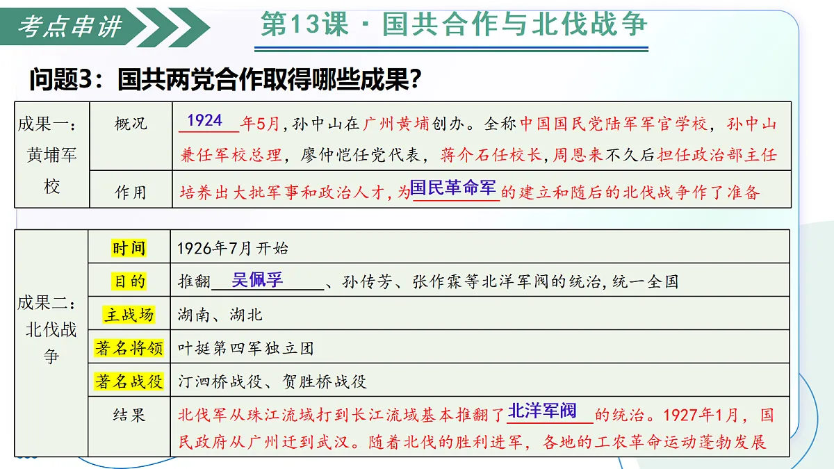 17452820第7页