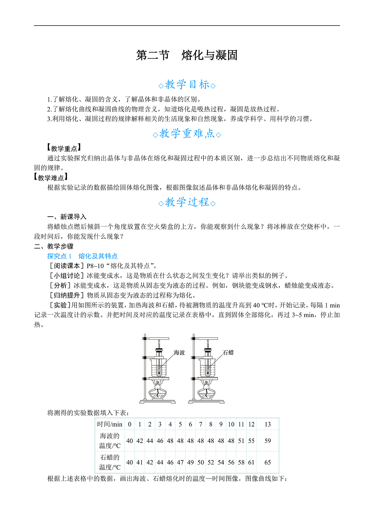 第二节 熔化与凝固第1页