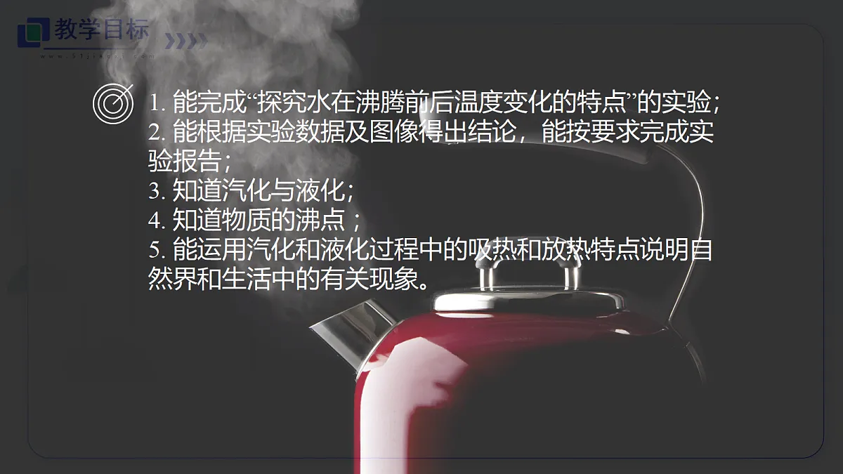 第3节 探究:汽化与液化第2页