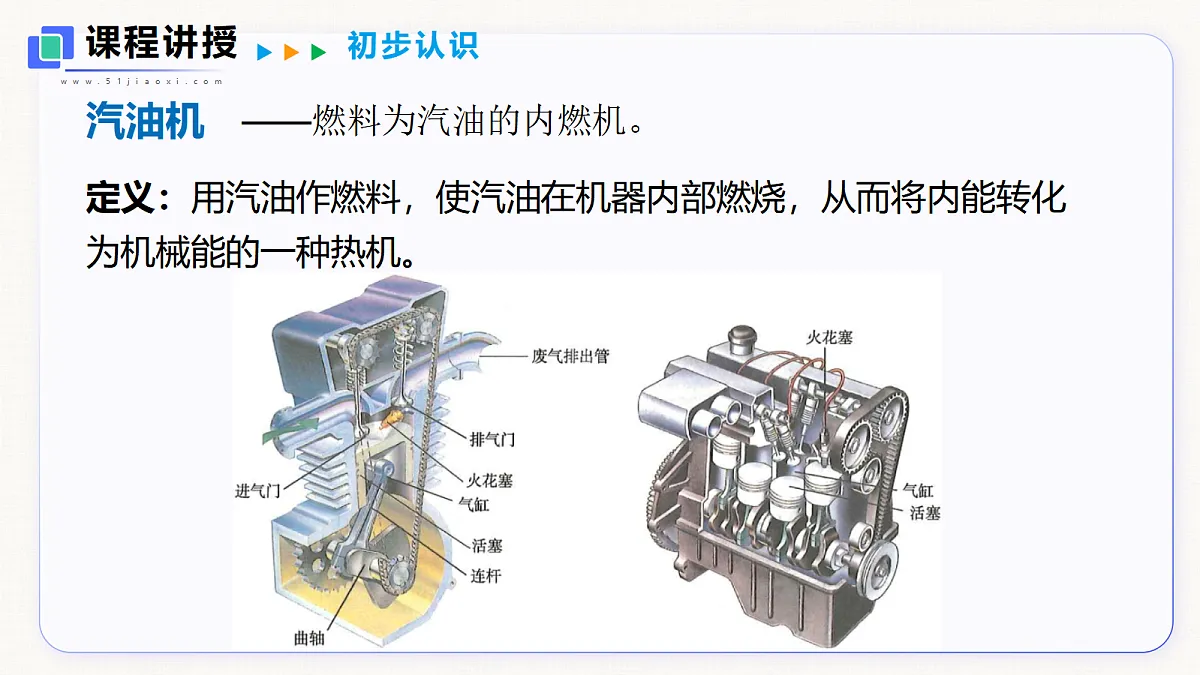 12.4 热机与社会发展第6页