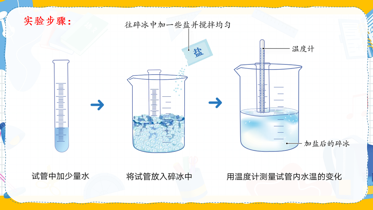 17453065第8页