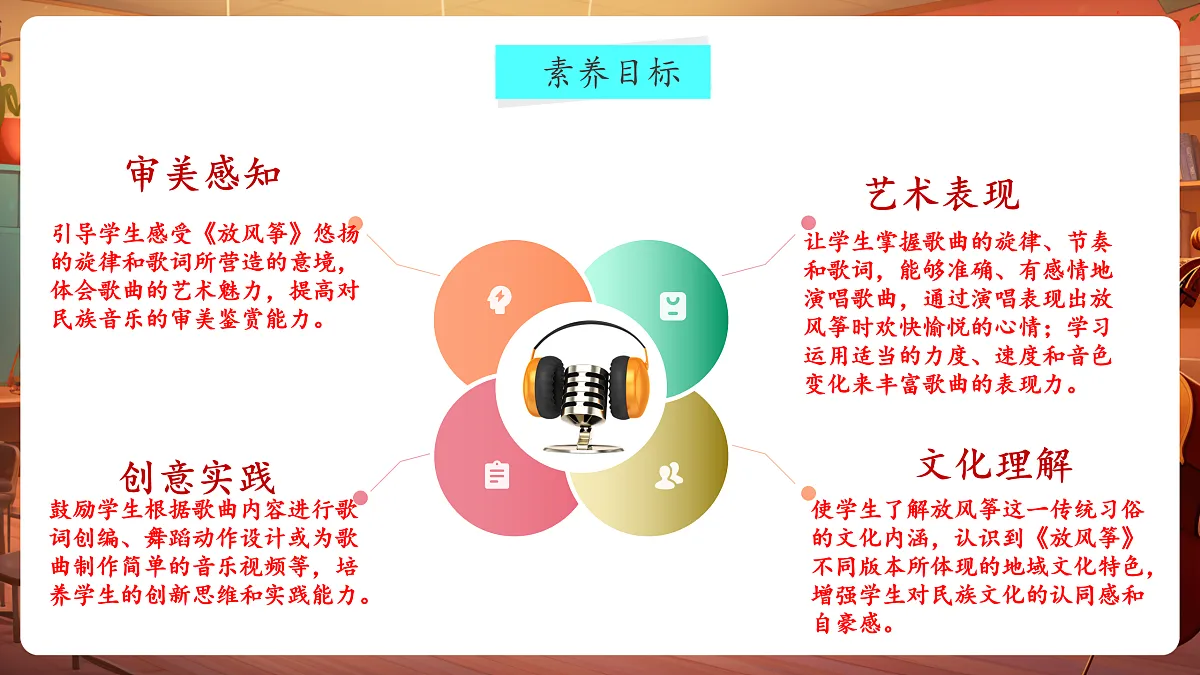 【新教材】人教版音乐二年级上册-《谁不说俺家乡好》-课件第3页
