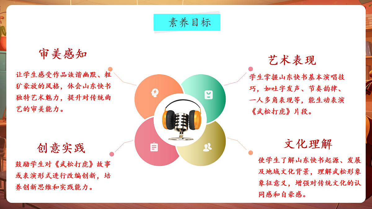 【新教材】人教版音乐二年级上册-《武松打虎》-课件第3页