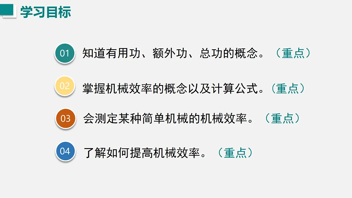17453763第3页