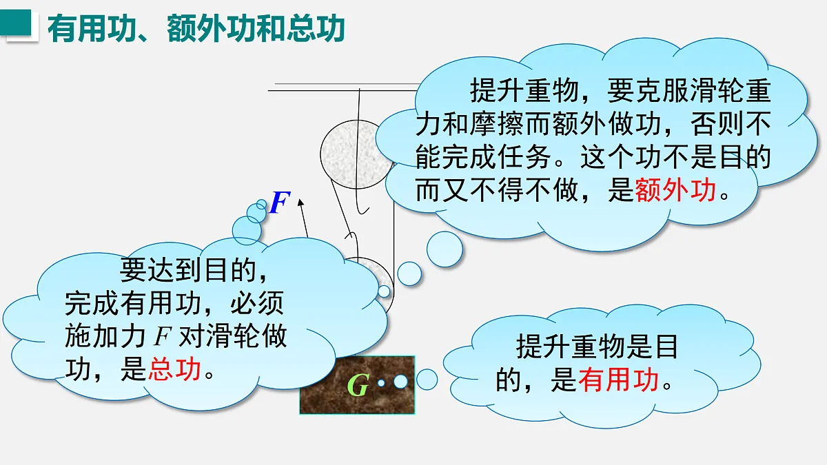 17453763第8页