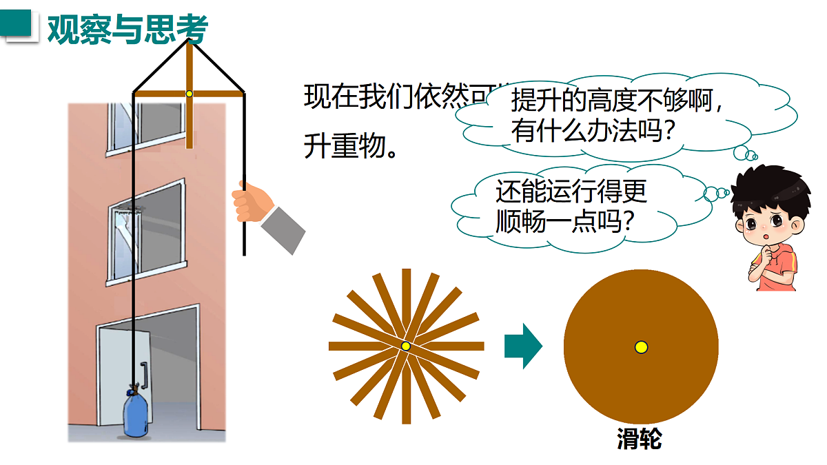 17453812第3页