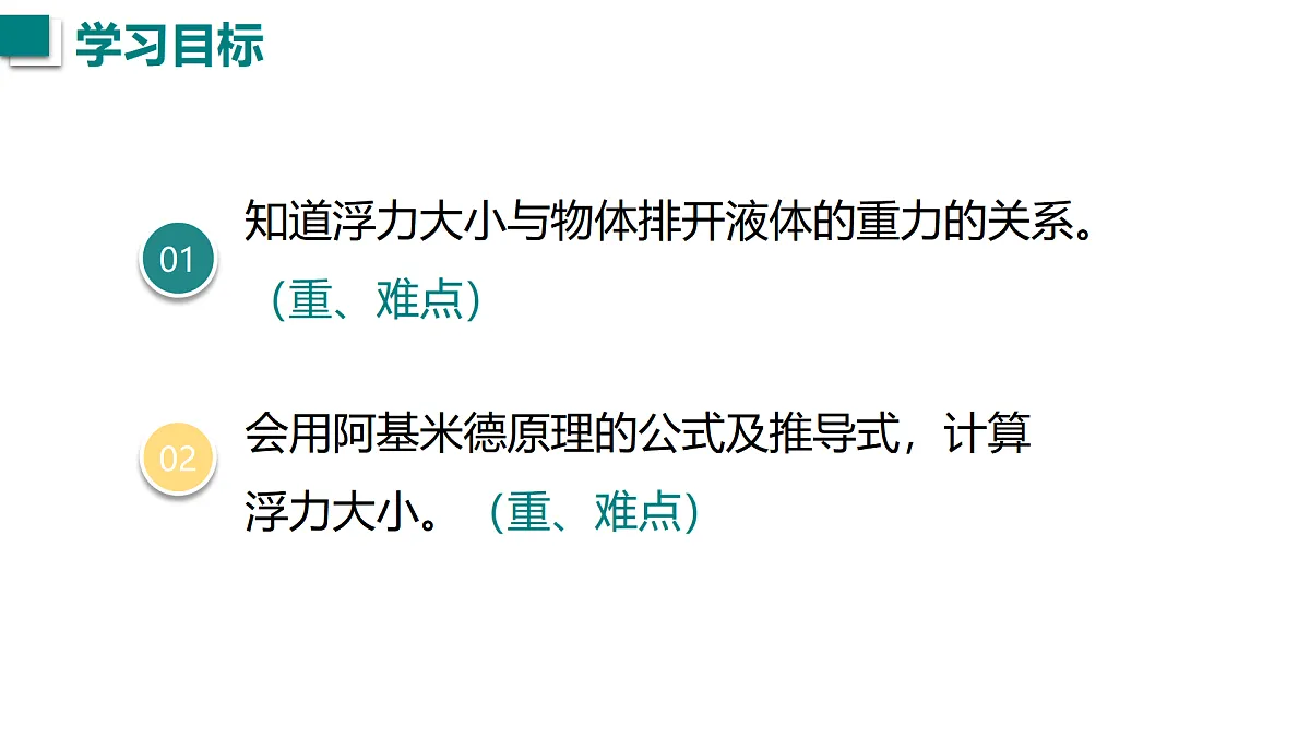 17453815第3页