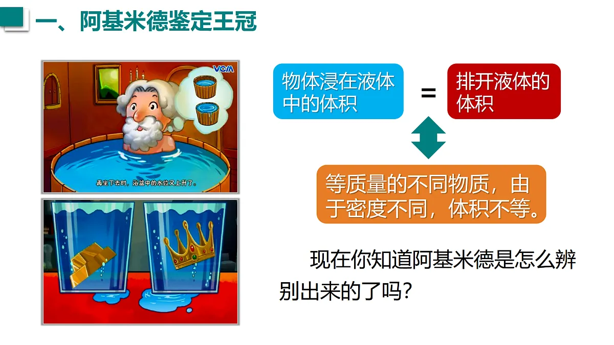 17453815第6页