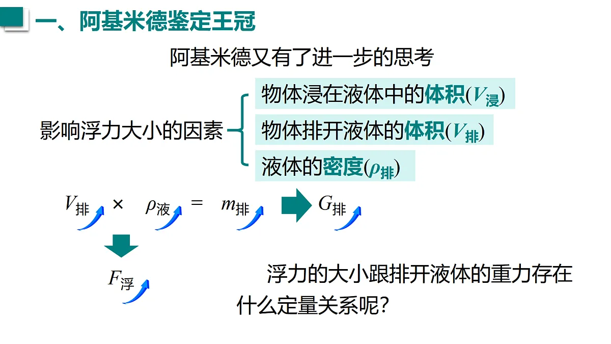 17453815第7页