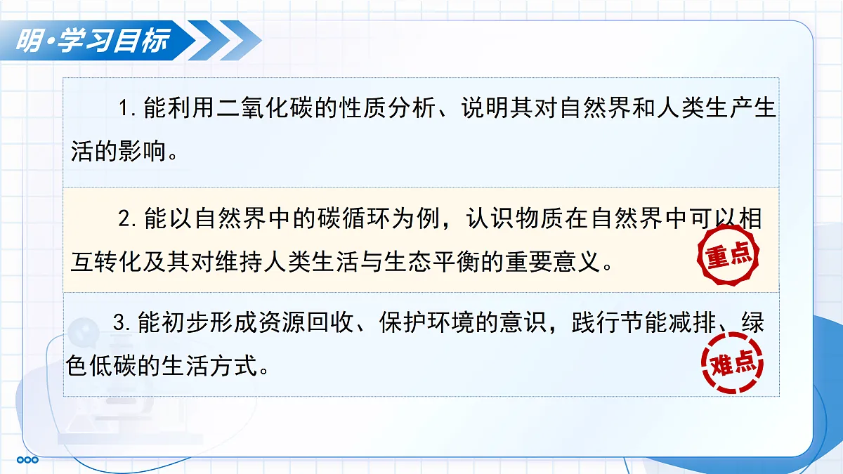 17453872第3页