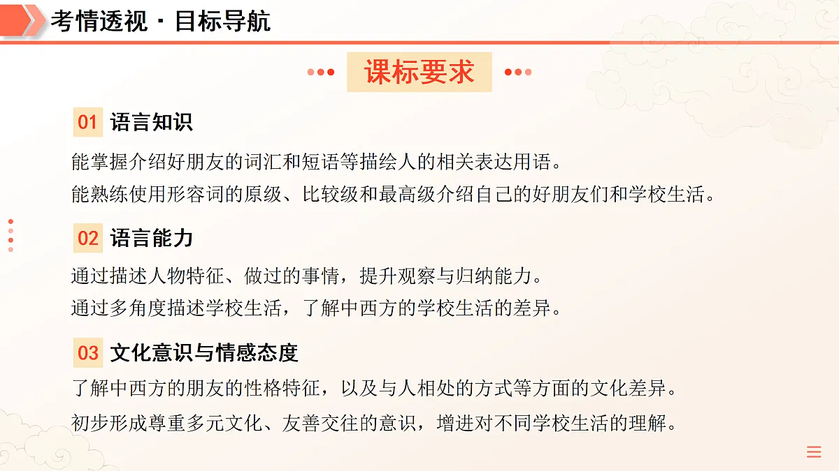 17453939第4页