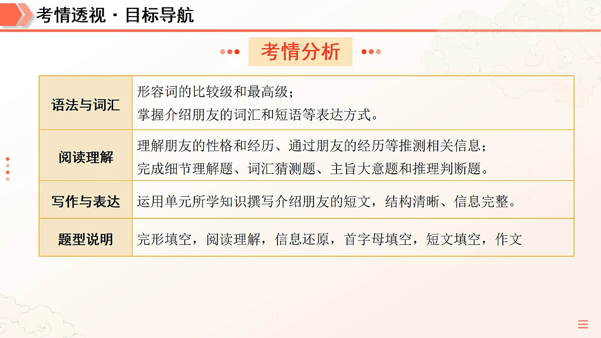 17453939第5页