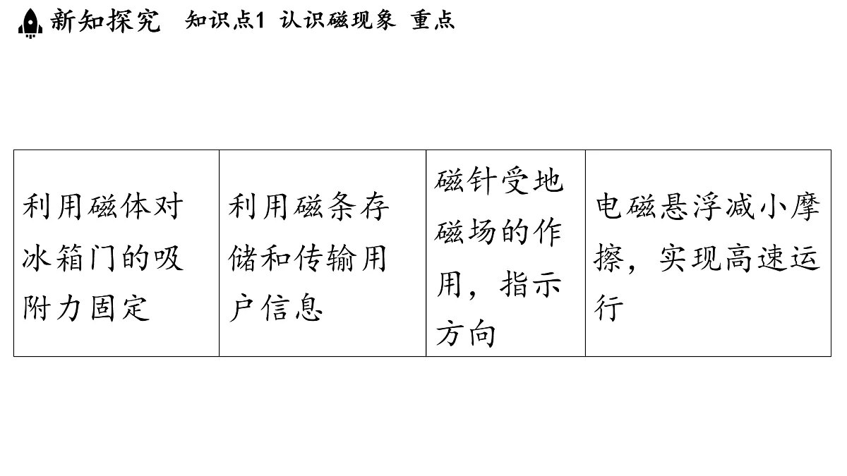 17454361第4页