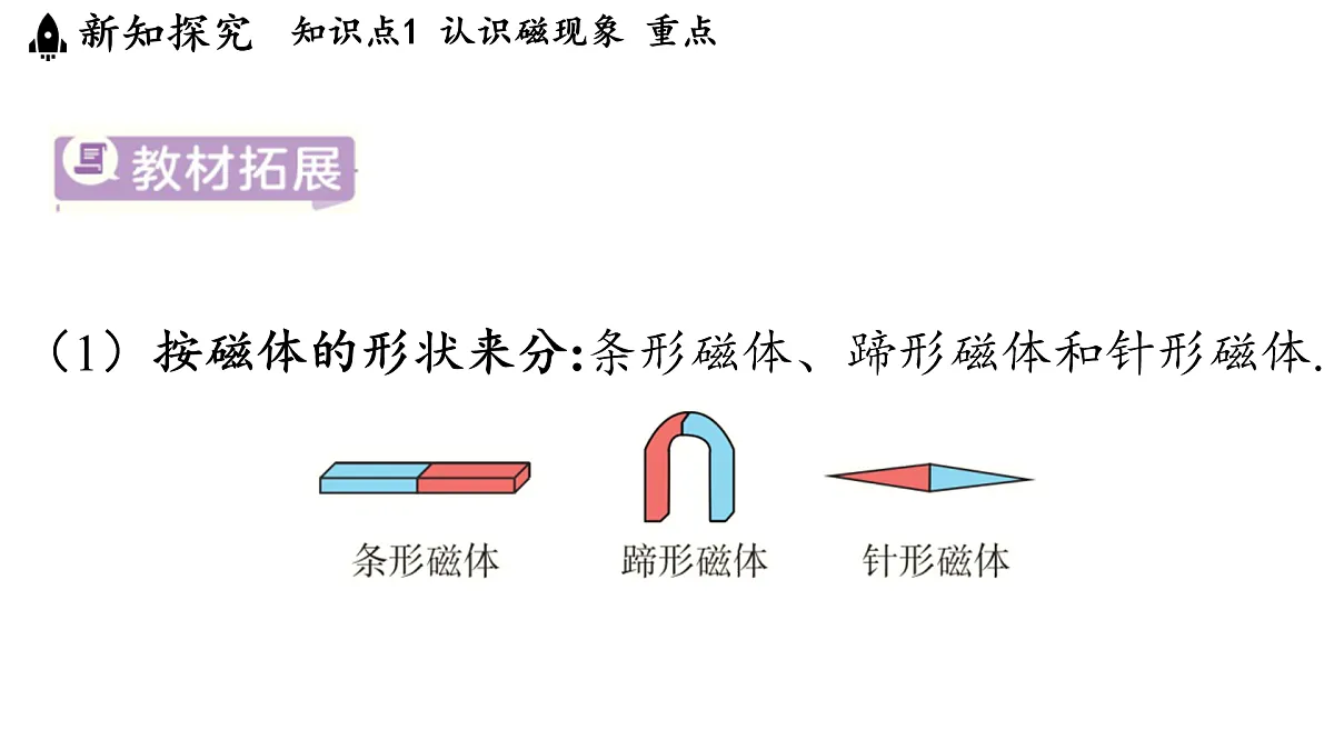 17454361第8页