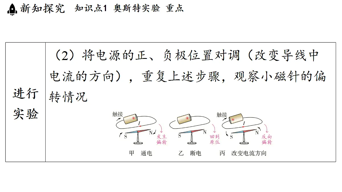 17454362第4页