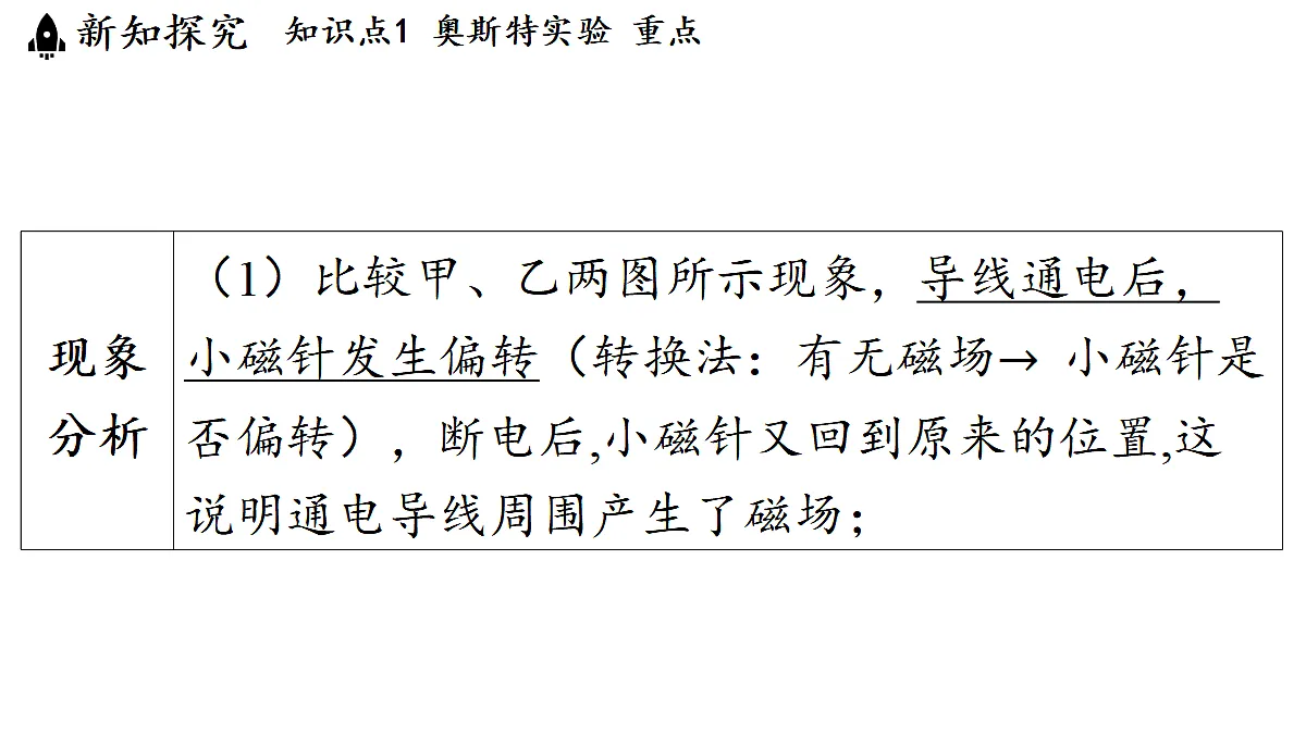 17454362第5页