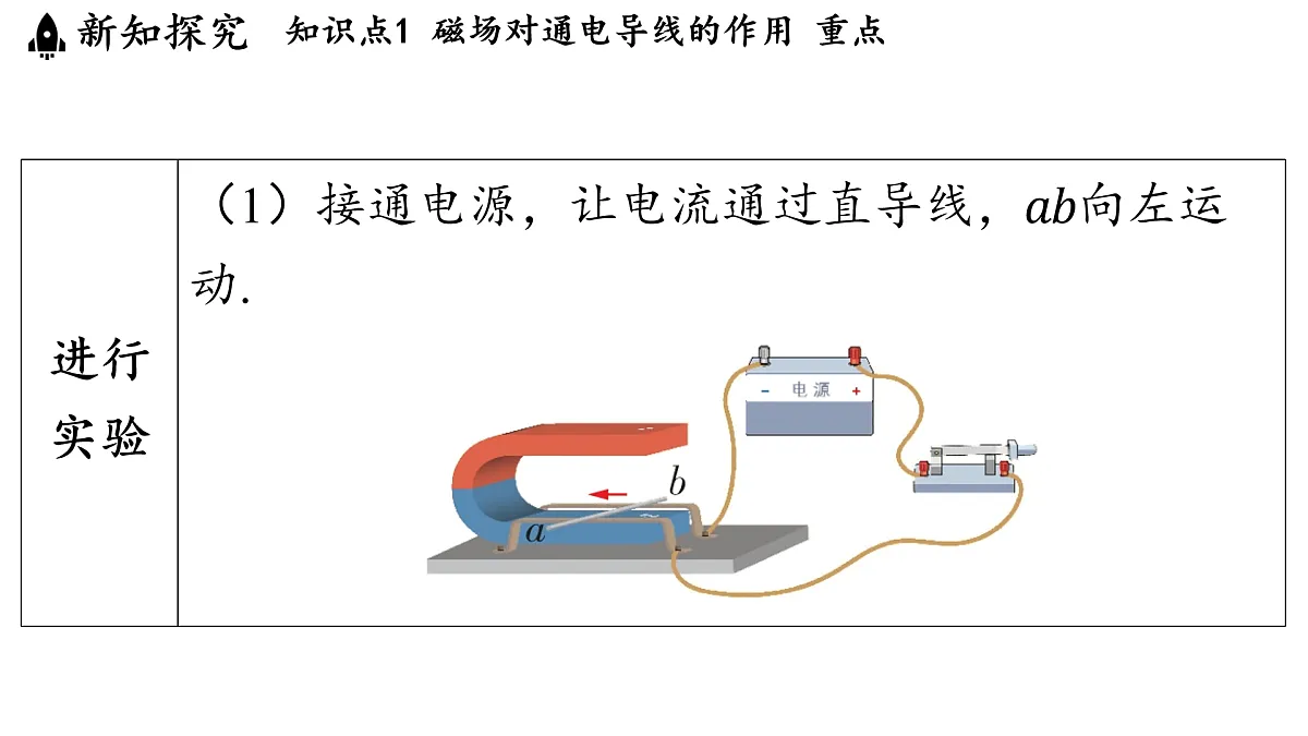 17454363第4页