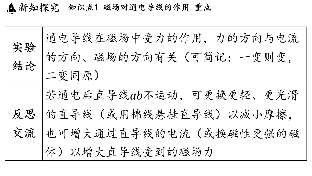 17454363第7页