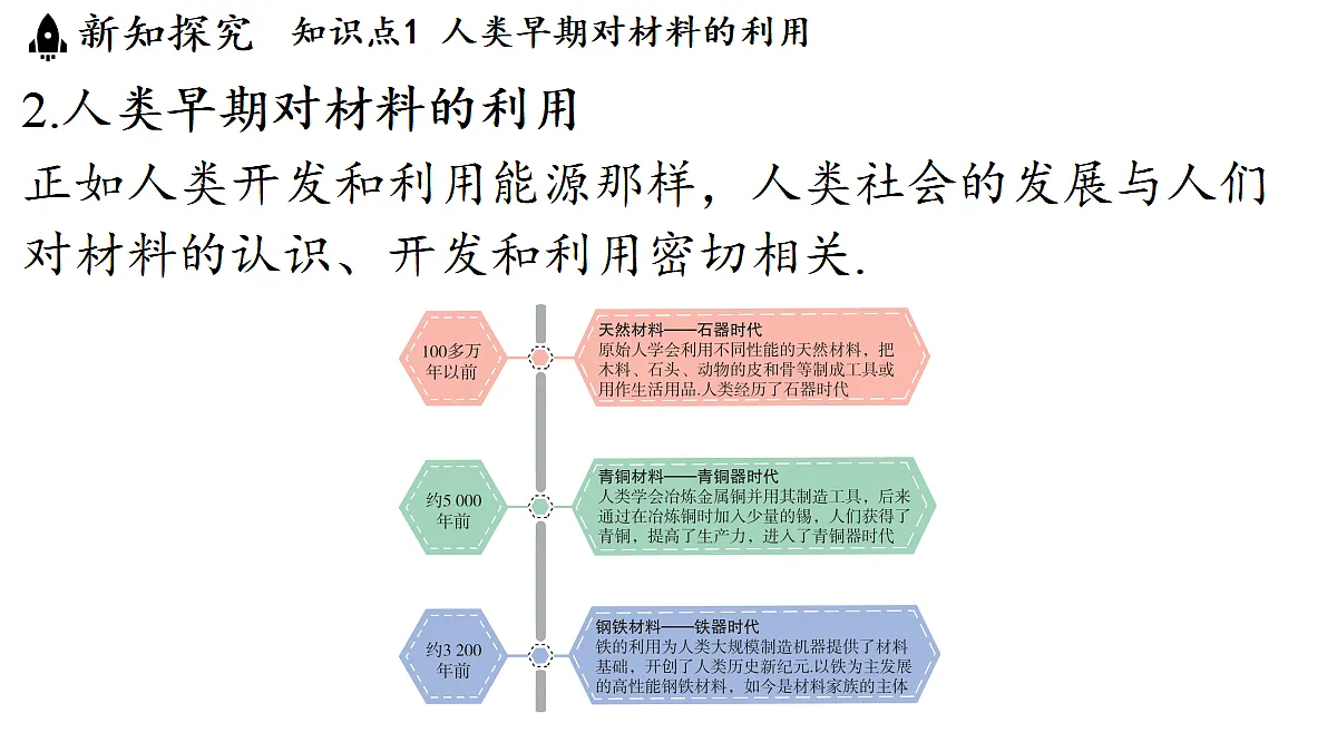 17454368第4页