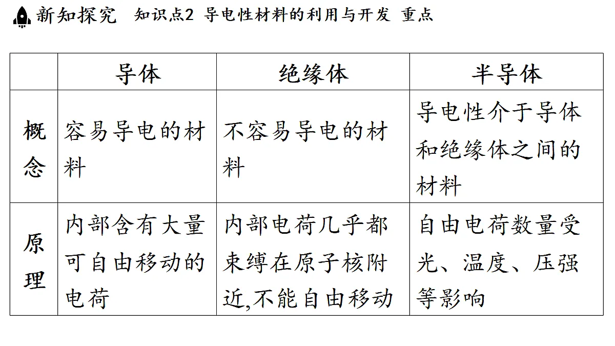17454368第8页