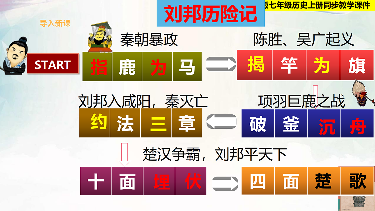 17454403第3页