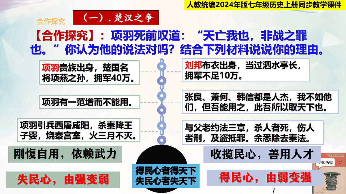 17454403第7页