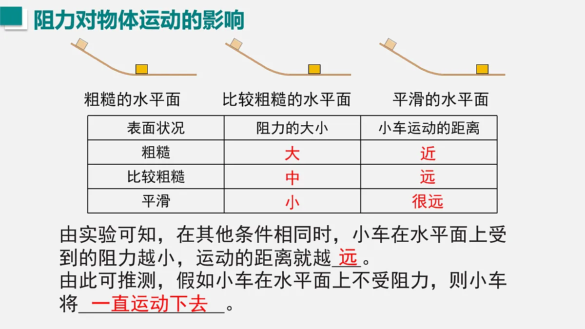 17454470第2页