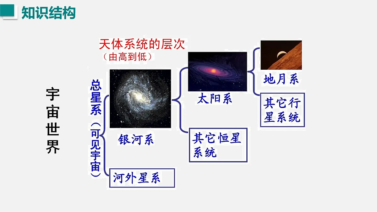 17454479第4页