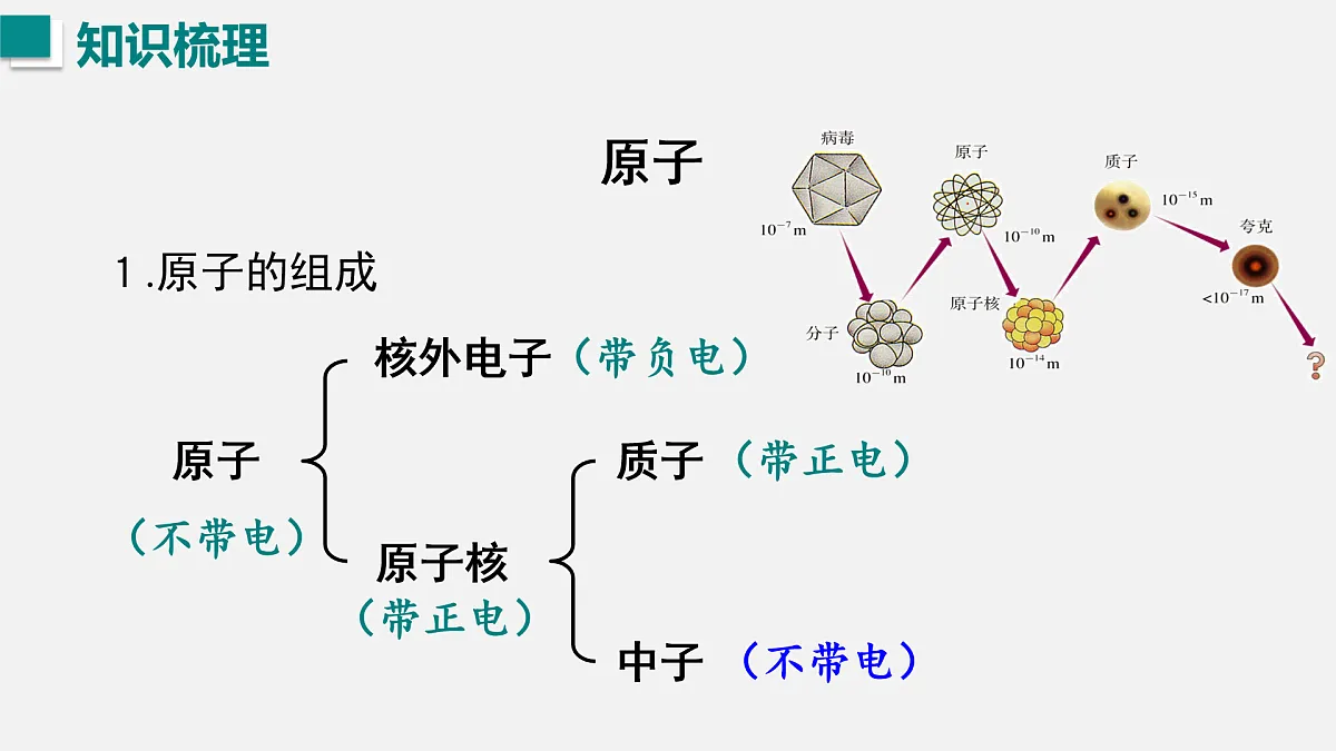 17454479第8页