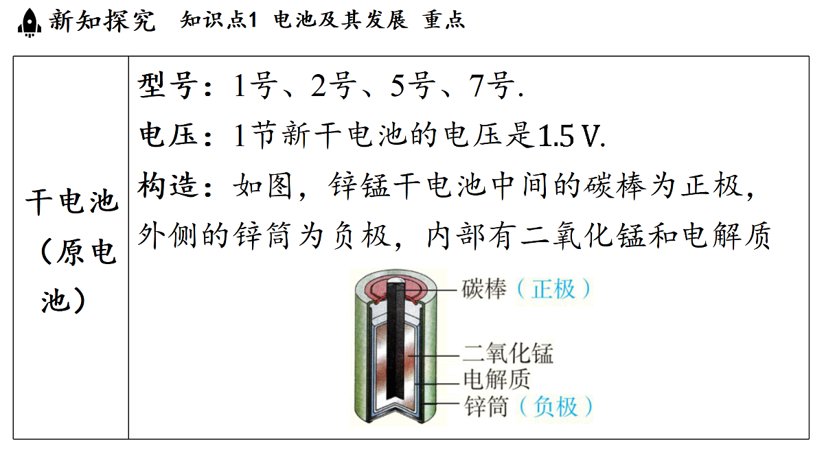 17454482第6页