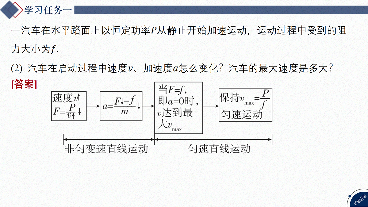 17454486第4页