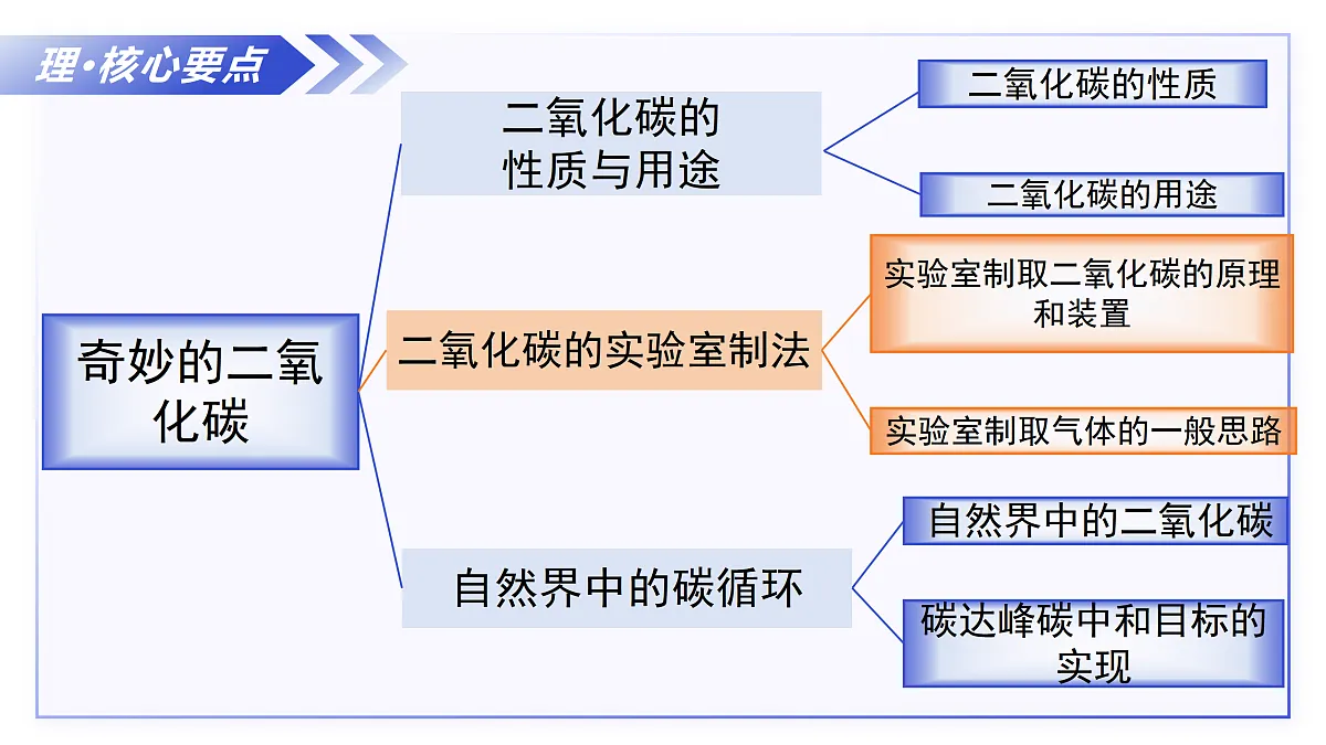 17454534第4页