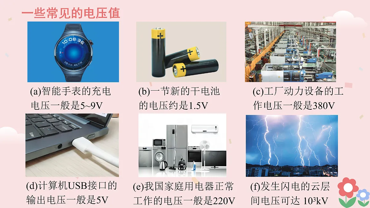17454875第6页