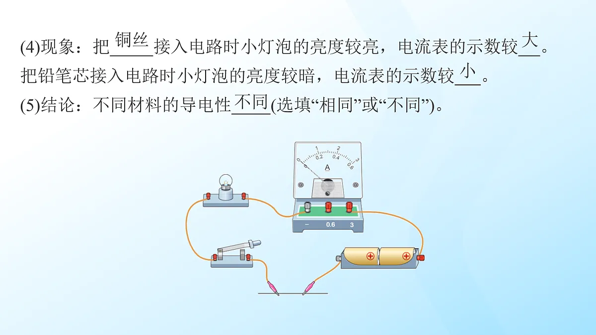 17454877第5页