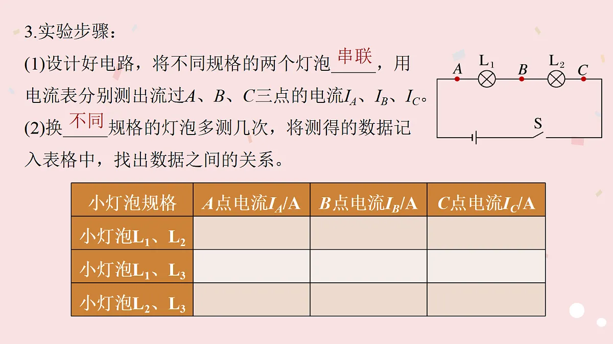 17455275第5页