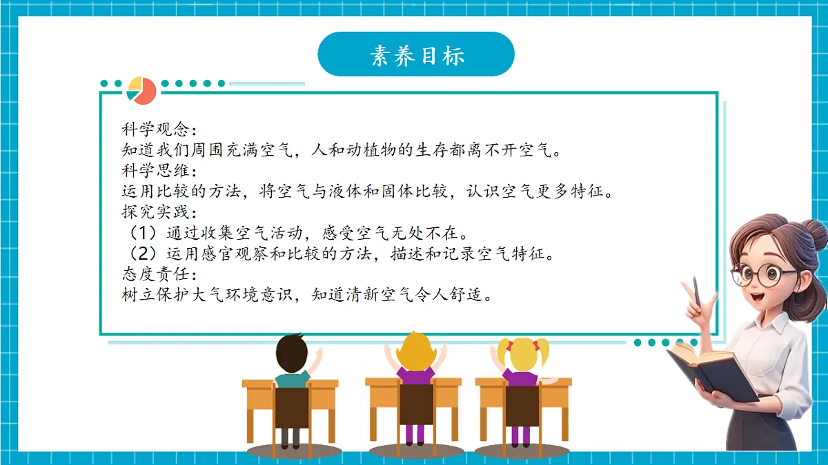 【大单元整体教学】2.3《我们周围的空气》课时课件(33张PPT)第3页