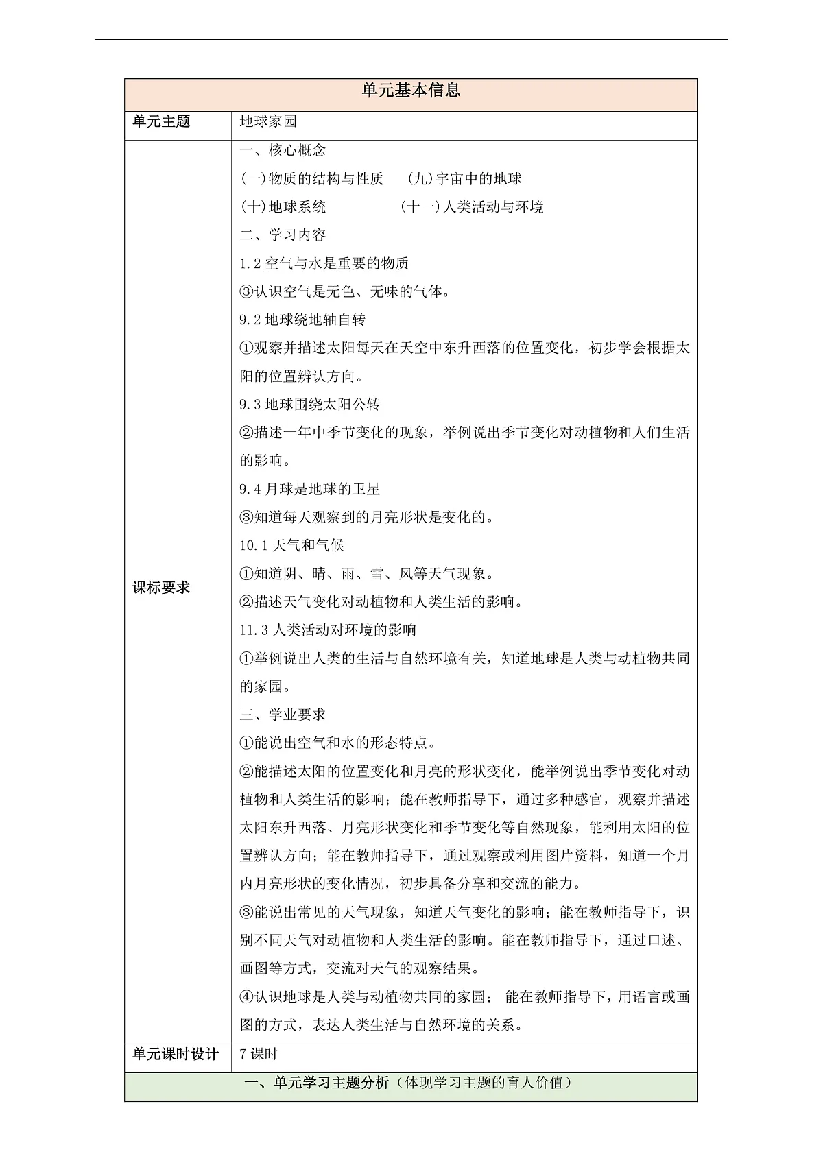 【大单元整体教学】第三单元《地球家园》整体设计第1页