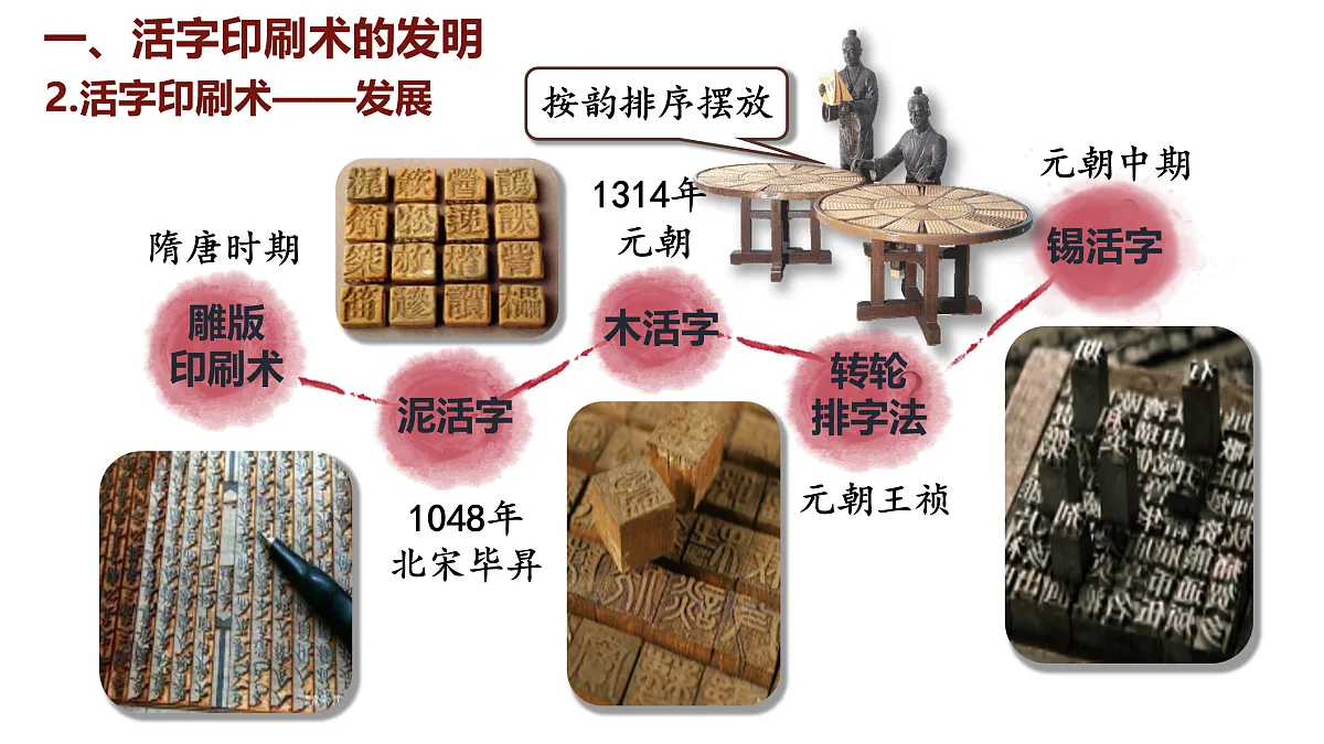 17458993第8页