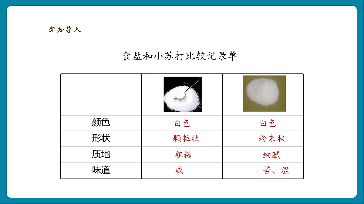 【AI赋能+四学四步】2.6《水能溶解多少物质》课时课件第7页