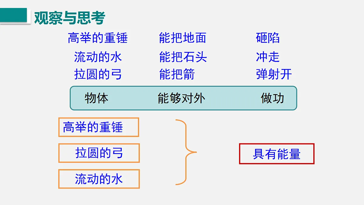 17460625第3页
