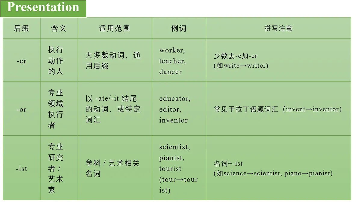 17460844第5页