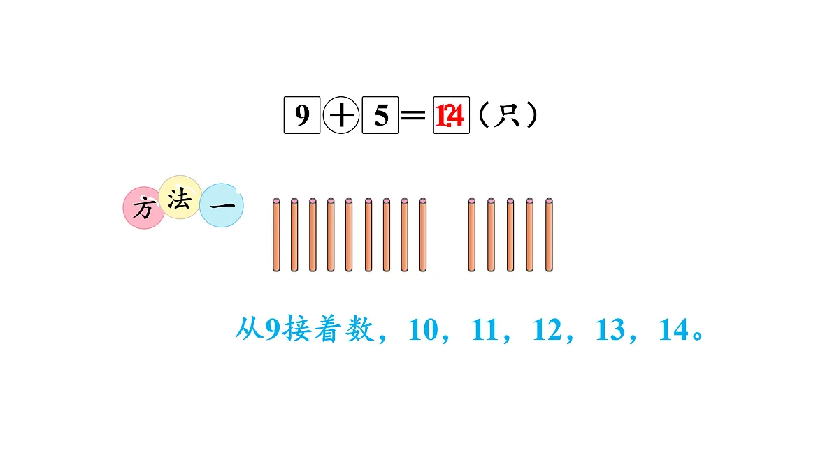 17462145第5页