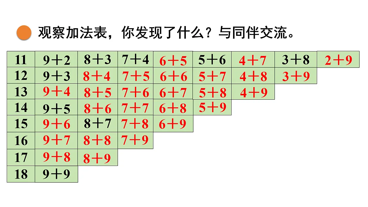 17462148第6页