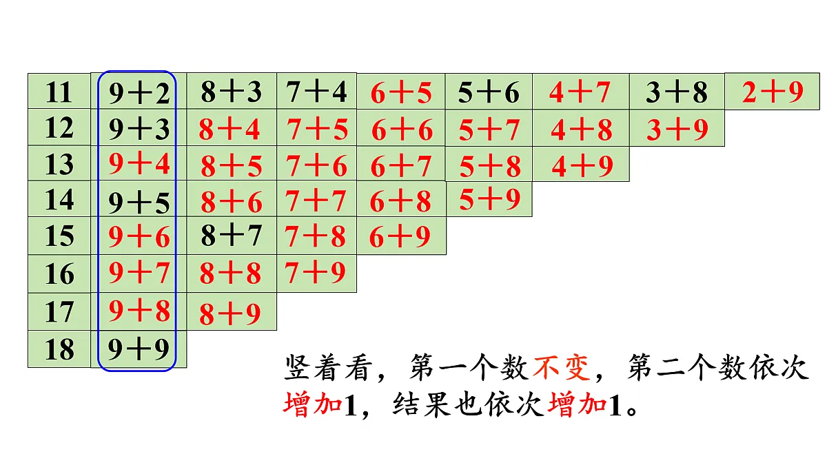 17462148第7页
