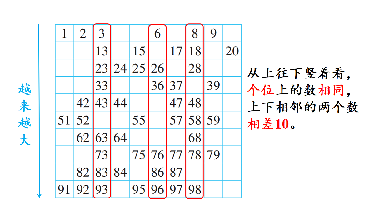 17462387第6页