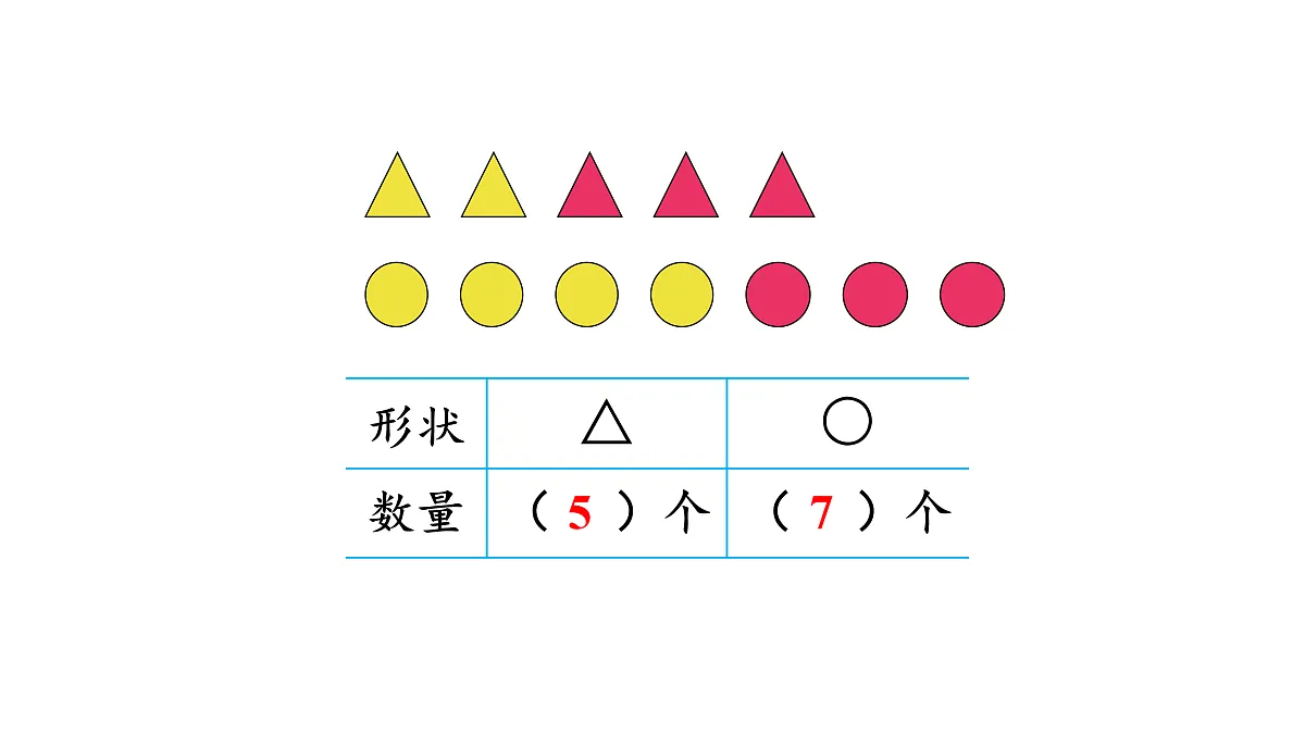 17463553第5页
